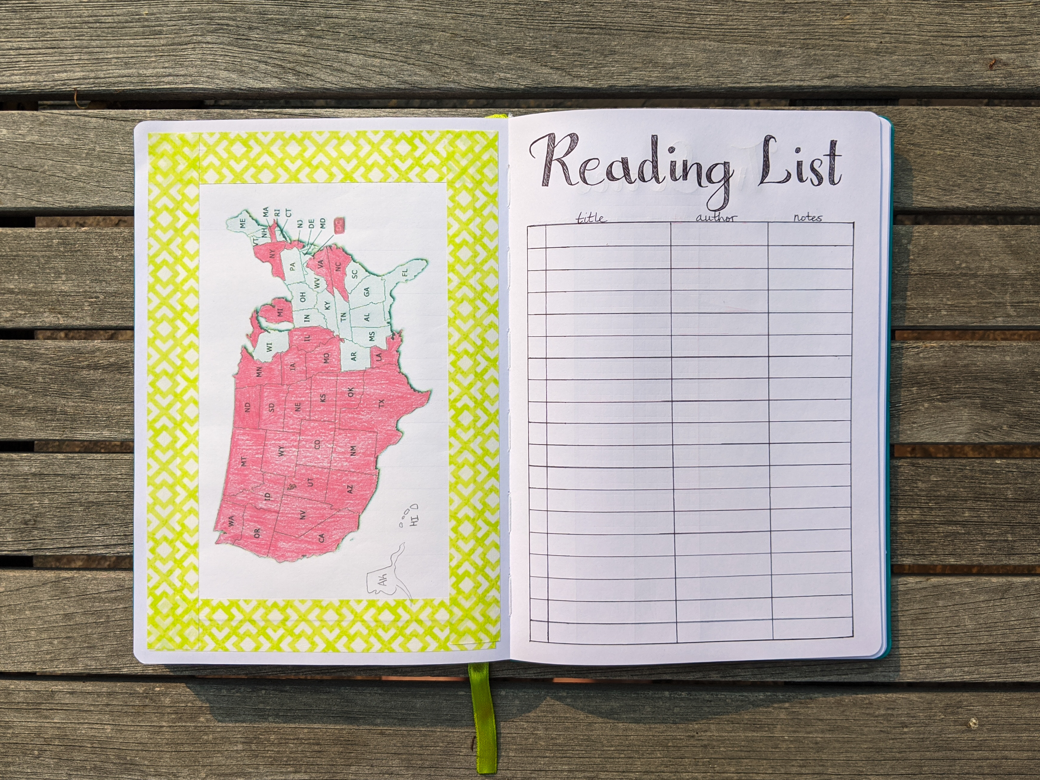 reading-list-country-map-bullet-journaling